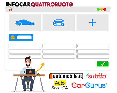 Gestionale Auto GAS per la pubblicazione automatica degli annunci